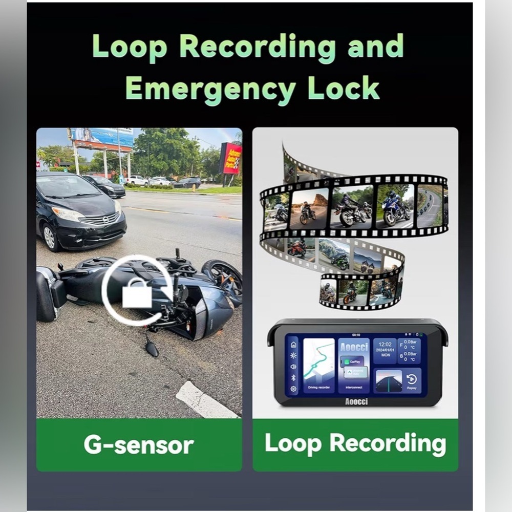 Aoooci Dash Cam with Loop Recording New the box is open
